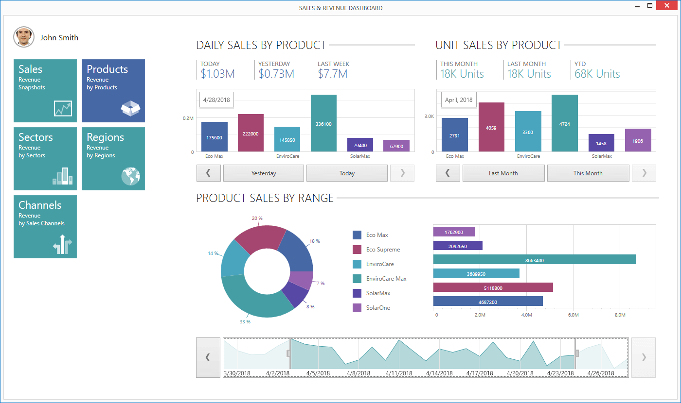 Voorbeeld van windows enterprice applicatie